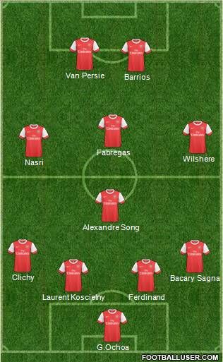 Arsenal Formation 2011