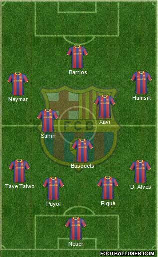 F.C. Barcelona Formation 2011
