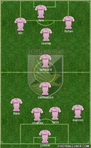 Città di Palermo Formation 2011