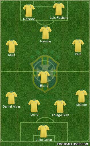 Brazil Formation 2011