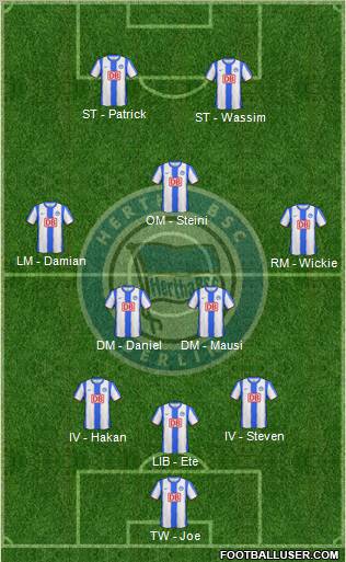 Hertha BSC Berlin Formation 2011