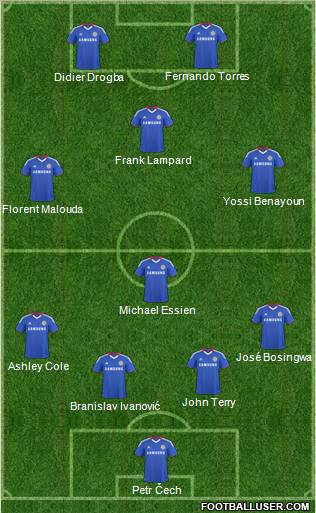 Chelsea Formation 2011