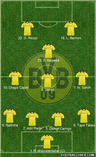 Borussia Dortmund Formation 2011