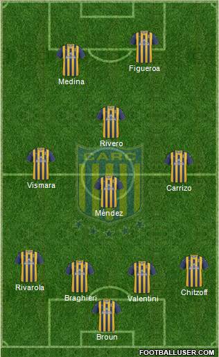 Rosario Central Formation 2011