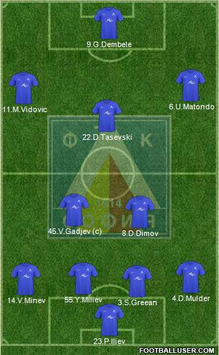 Levski (Sofia) Formation 2011