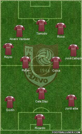 FK Sarajevo Formation 2011