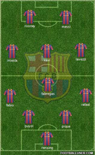 F.C. Barcelona Formation 2011