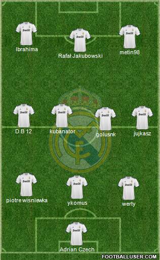 Real Madrid C.F. Formation 2011