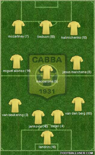 Chabab Ahly Bordj Bou Arréridj Formation 2011