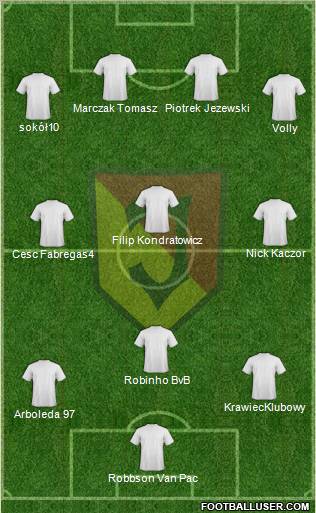 Jagiellonia Bialystok Formation 2011