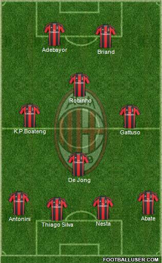 A.C. Milan Formation 2011
