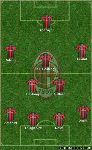 A.C. Milan Formation 2011