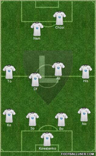Legia Warszawa Formation 2011