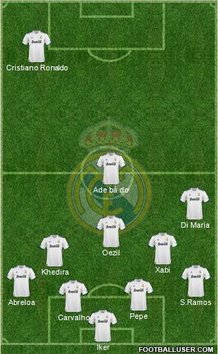 Real Madrid C.F. Formation 2011