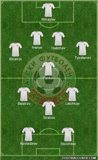 Bulgaria Formation 2011