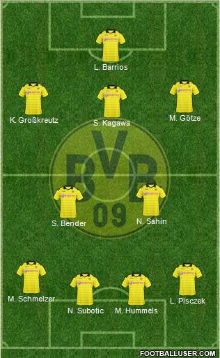 Borussia Dortmund Formation 2011