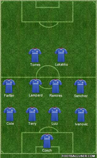 Chelsea Formation 2011