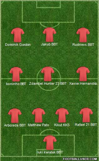 Pogon Swiebodzin Formation 2011