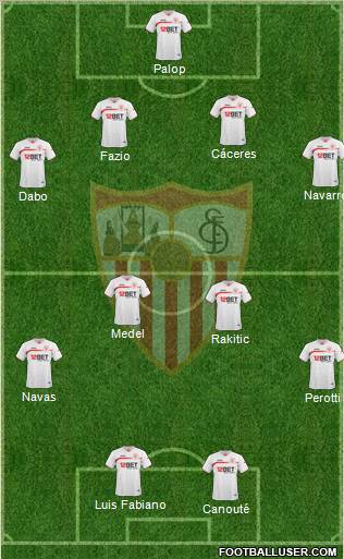 Sevilla F.C., S.A.D. Formation 2011