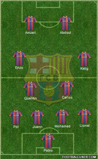 F.C. Barcelona Formation 2011