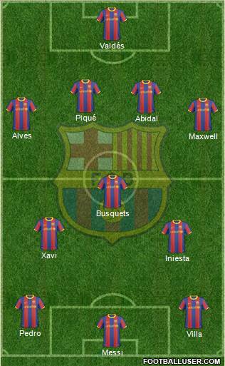 F.C. Barcelona Formation 2011
