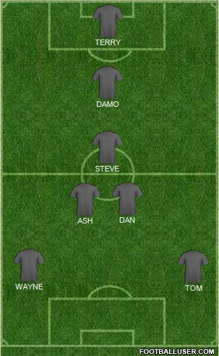 Fifa Team Formation 2011