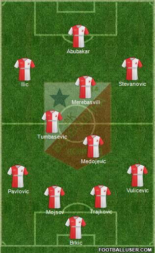 FK Vojvodina Novi Sad Formation 2011