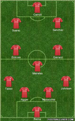 Liverpool Formation 2011