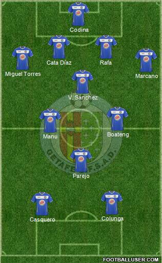 Getafe C.F., S.A.D. Formation 2011