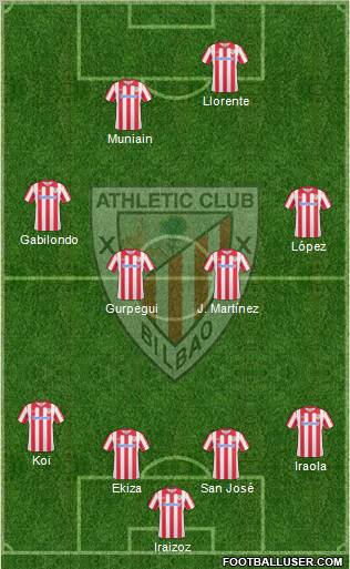 Athletic Club Formation 2011
