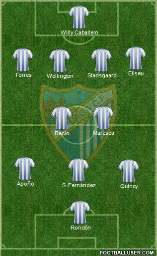 Málaga C.F., S.A.D. Formation 2011