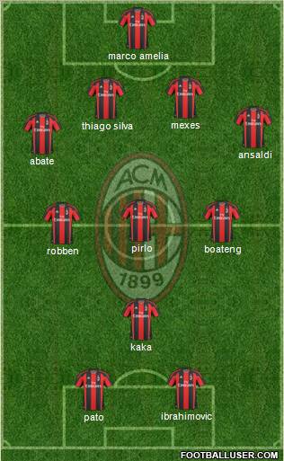 A.C. Milan Formation 2011