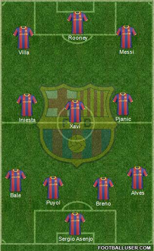 F.C. Barcelona Formation 2011