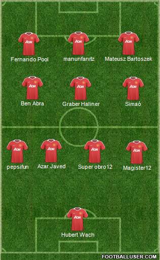 Manchester United Formation 2011