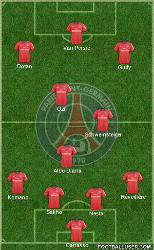 Paris Saint-Germain Formation 2011