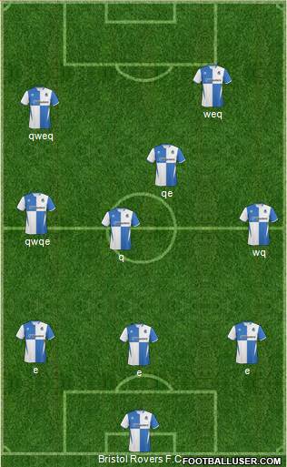 Bristol Rovers Formation 2011