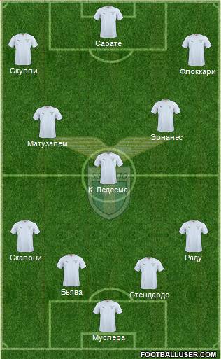 S.S. Lazio Formation 2011