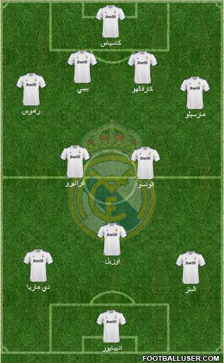 Real Madrid C.F. Formation 2011