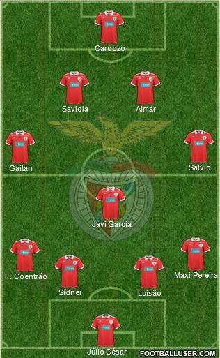 Sport Lisboa e Benfica - SAD Formation 2011