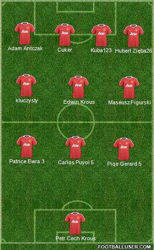 Manchester United Formation 2011
