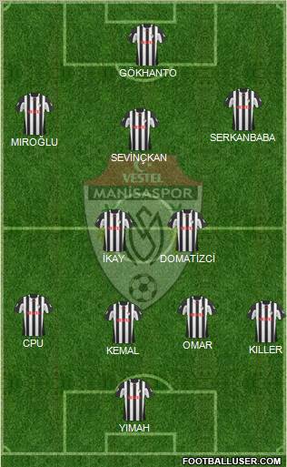 Manisaspor Formation 2011