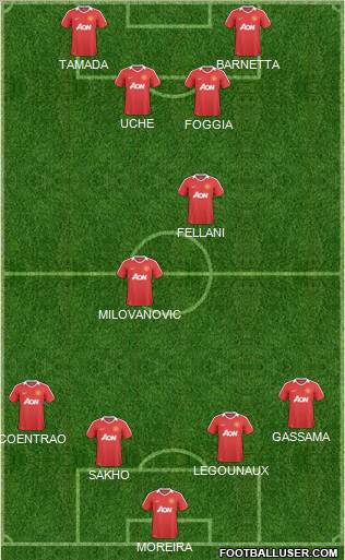Manchester United Formation 2011