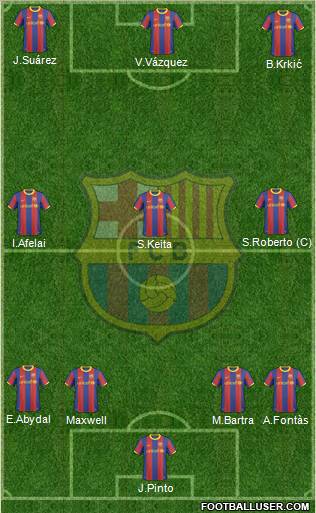 F.C. Barcelona Formation 2011