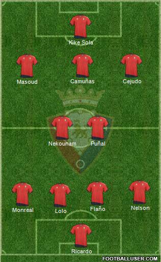 C. At. Osasuna Formation 2011
