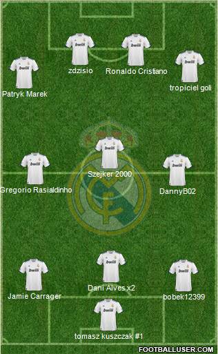 Real Madrid C.F. Formation 2011