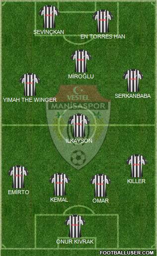 Manisaspor Formation 2011