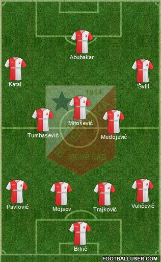 FK Vojvodina Novi Sad Formation 2011
