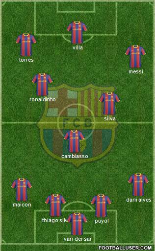 F.C. Barcelona Formation 2011