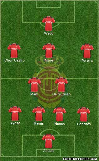 R.C.D. Mallorca S.A.D. Formation 2011