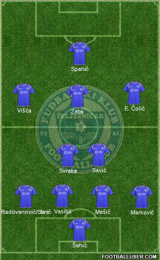 FK Zeljeznicar Sarajevo Formation 2011